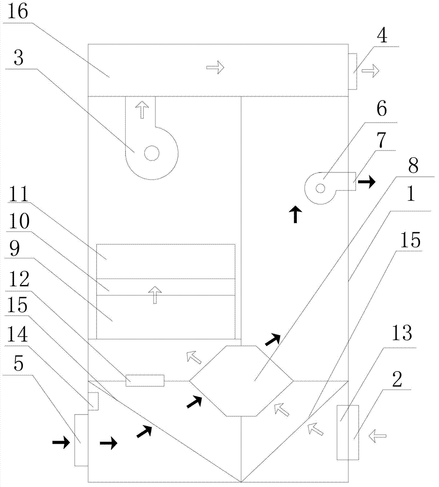 Air purifier with double running modes