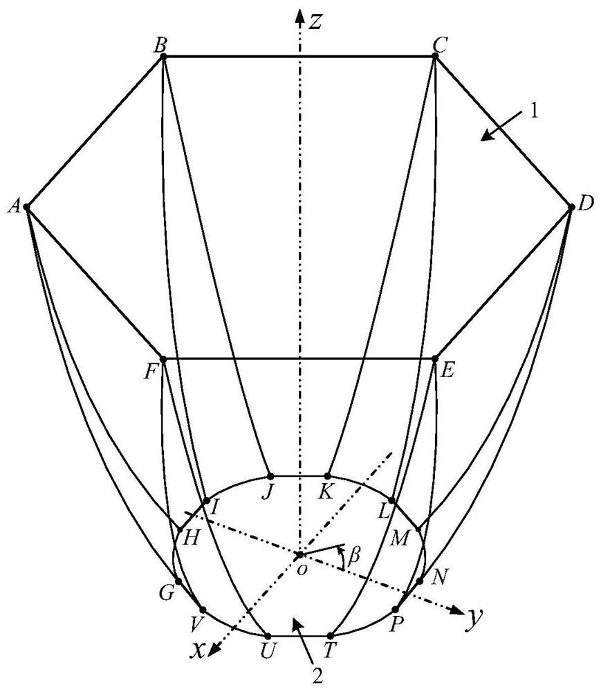 Design method of combined paraboloid type solar concentrator