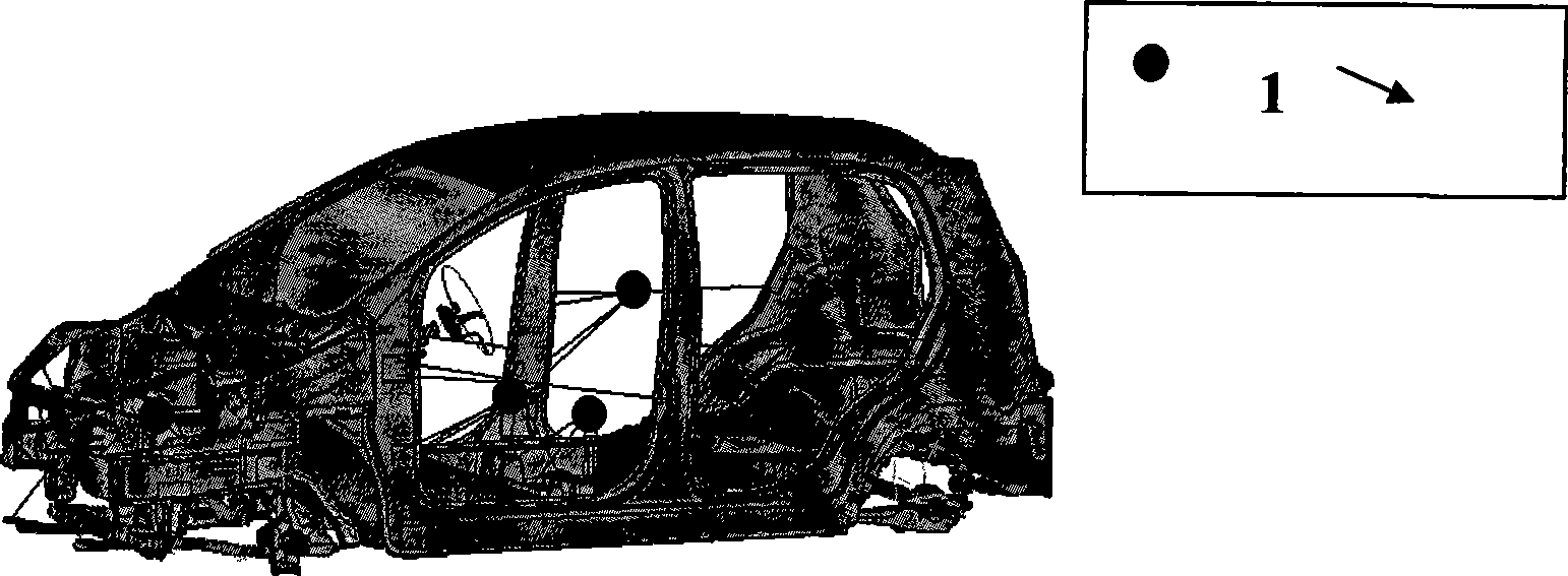 Car body sound vibration roughness NVH design method based on low frequency acoustic sensitiveness inside vehicle