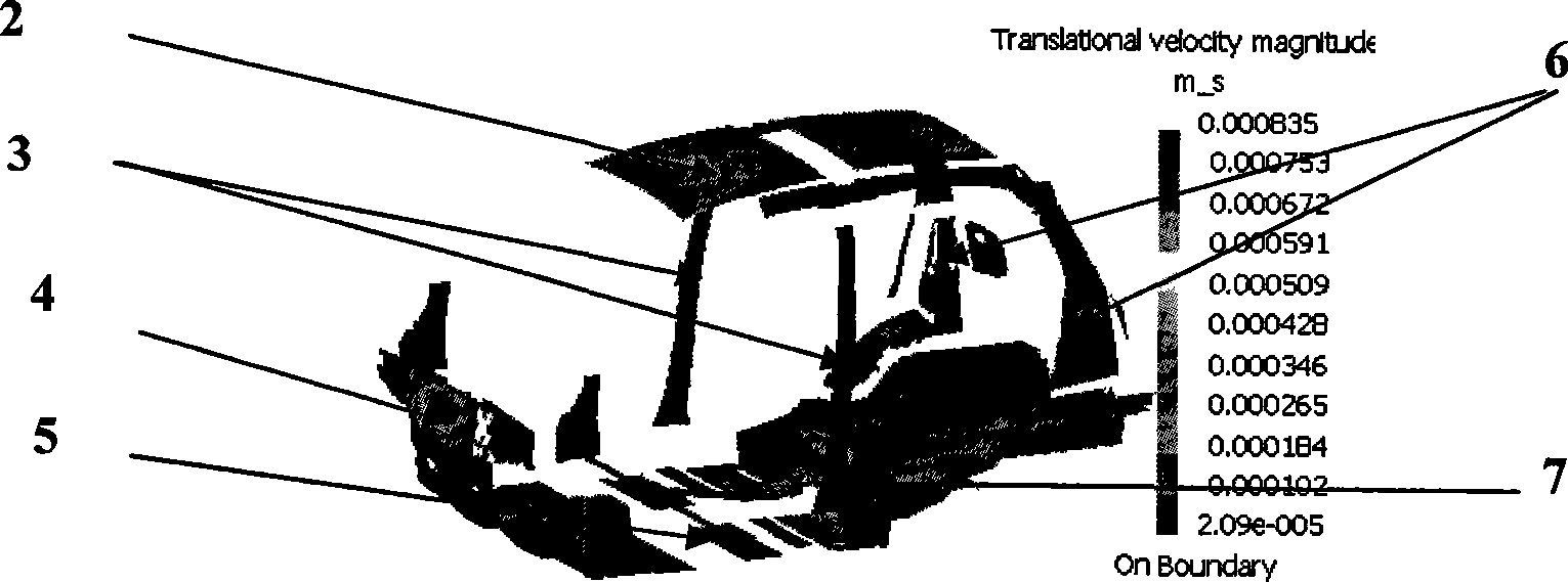 Car body sound vibration roughness NVH design method based on low frequency acoustic sensitiveness inside vehicle