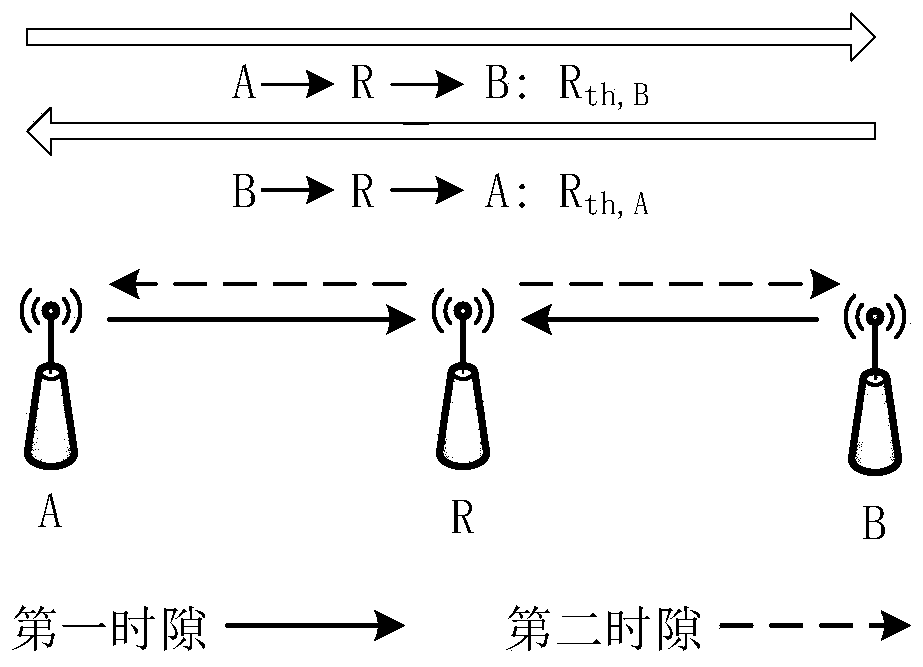 Energy Efficiency Optimization Method in Asymmetric Two-way Relay System