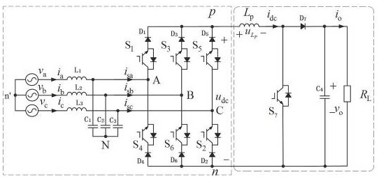 A control method for a fast charging source converter of an electric vehicle