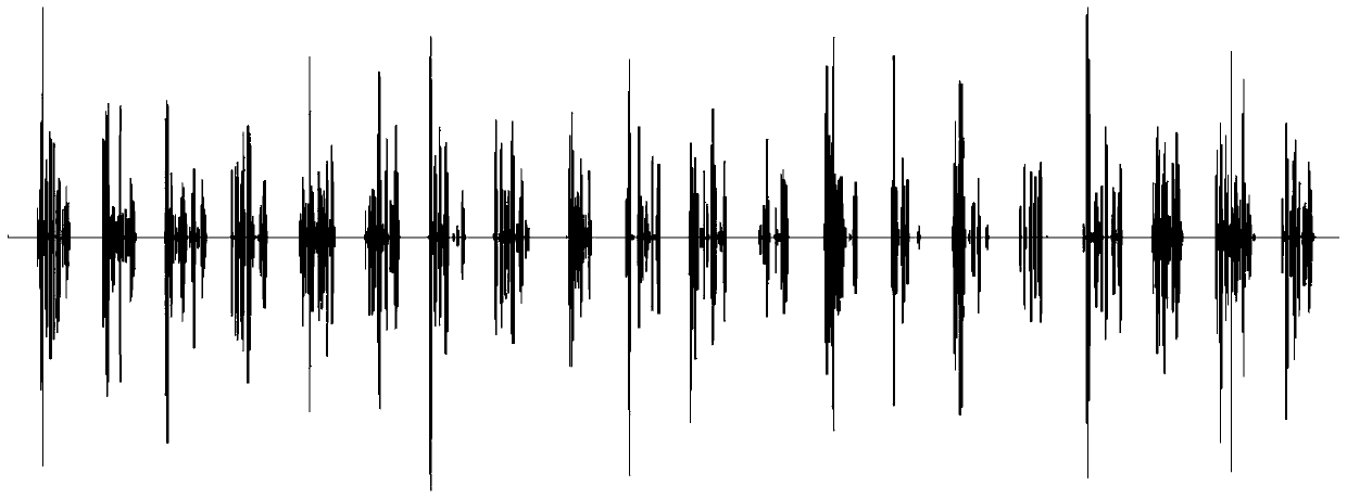 Hands-free call terminal and its voice signal processing method and device