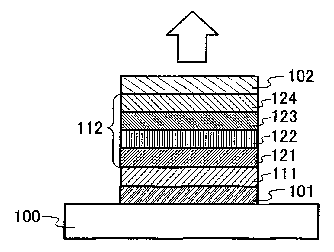 Light-emitting device, electronic device, and manufacturing method of light-emitting device