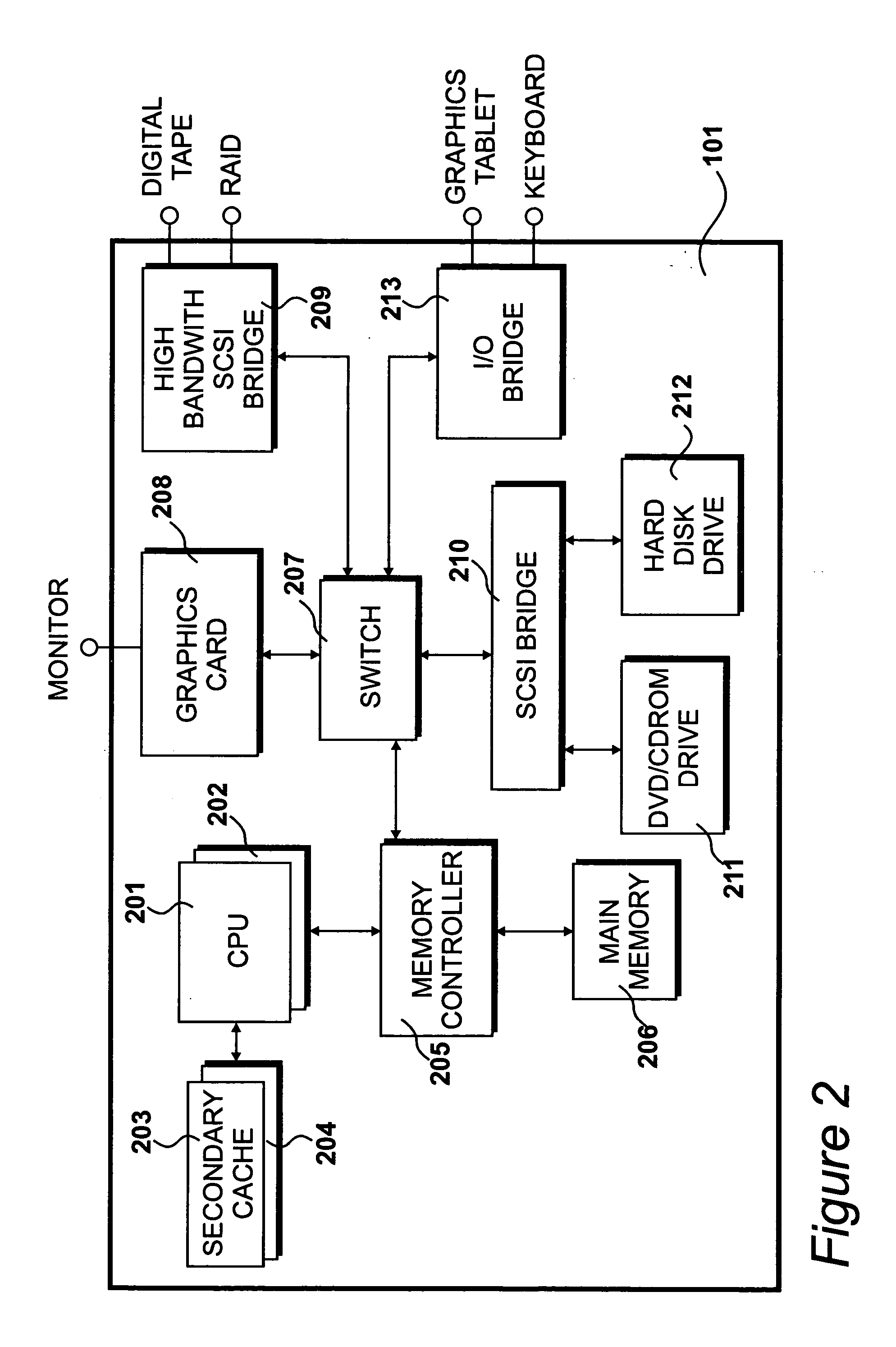 Image processing