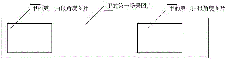 Scene-picture-based advertising method and system