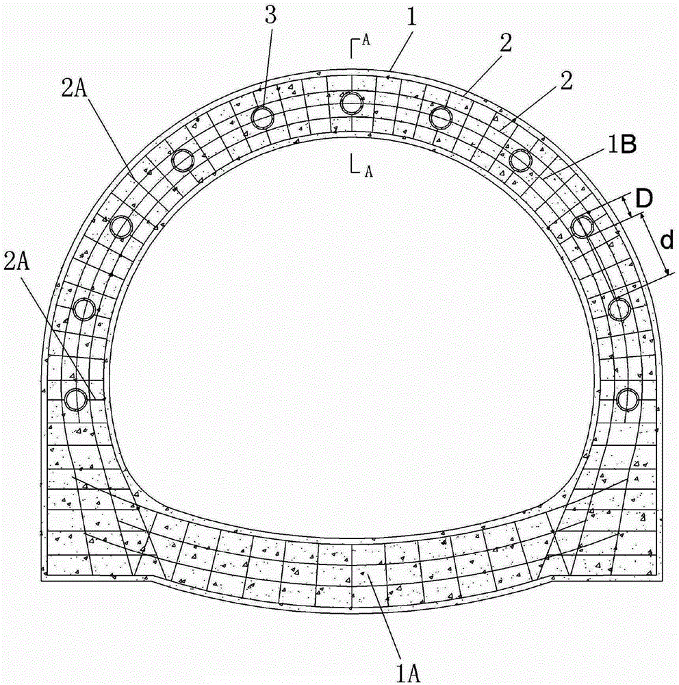 A construction method for the lining structure of a large-span and large-volume concrete tunnel with longitudinal openings