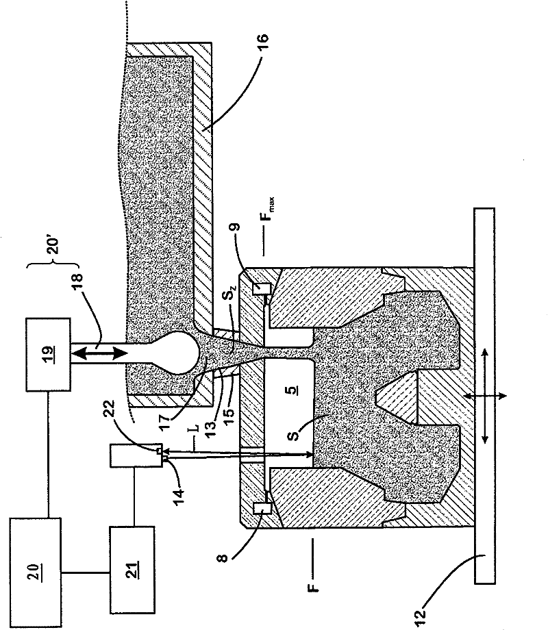 Casting mould, process and device for casting metal melts