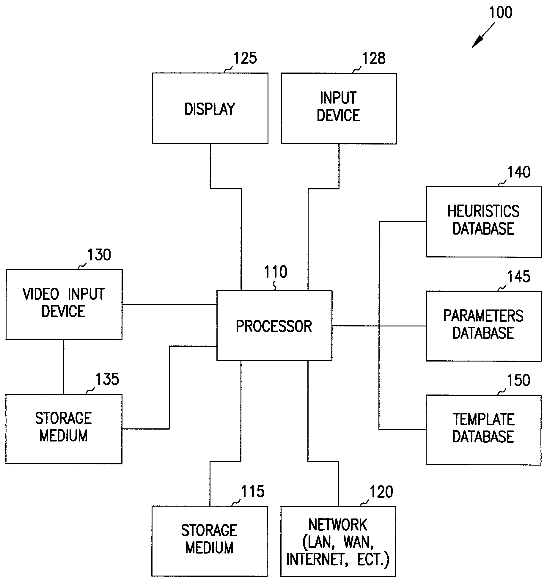 Automated video editing system and method