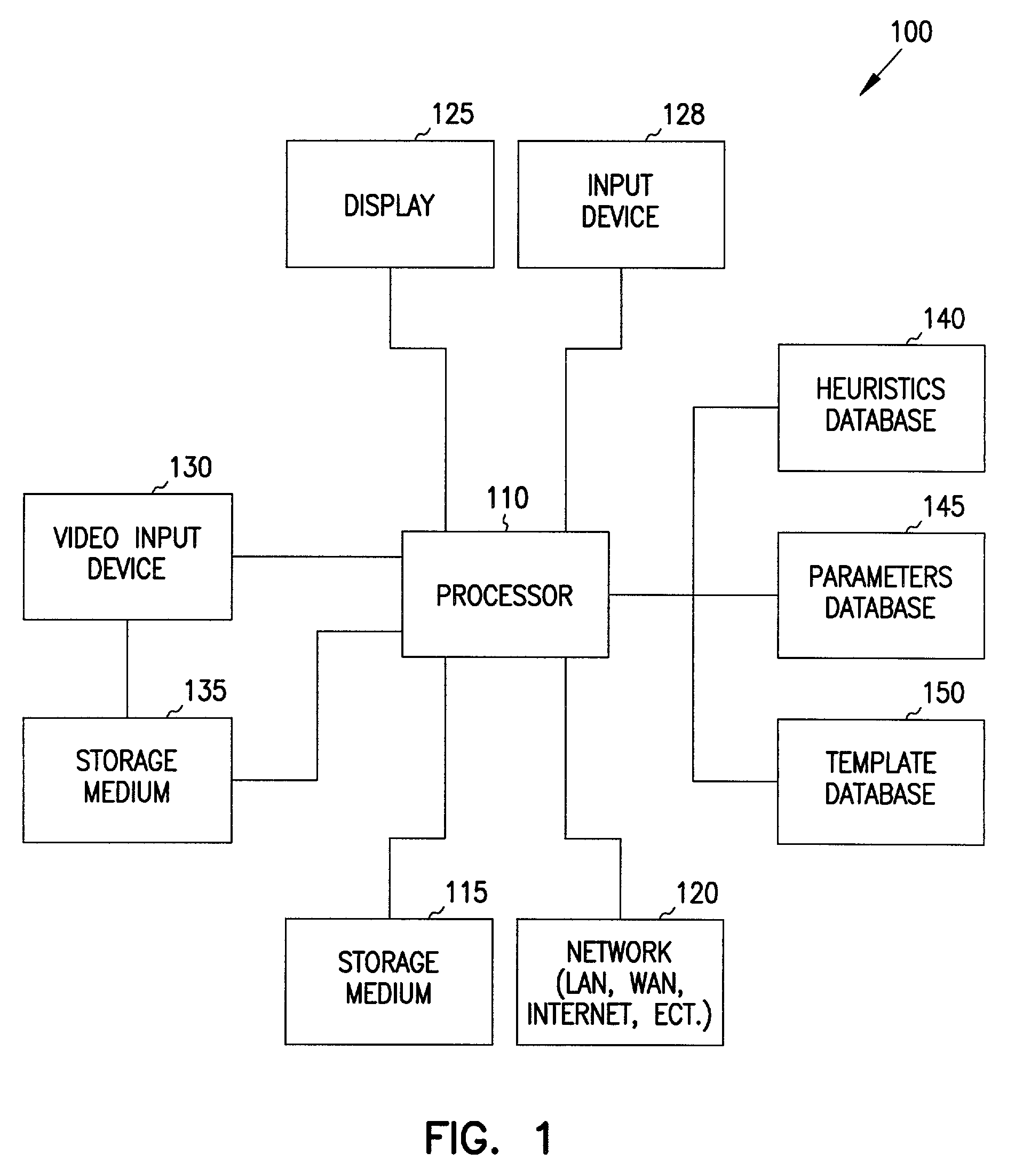 Automated video editing system and method