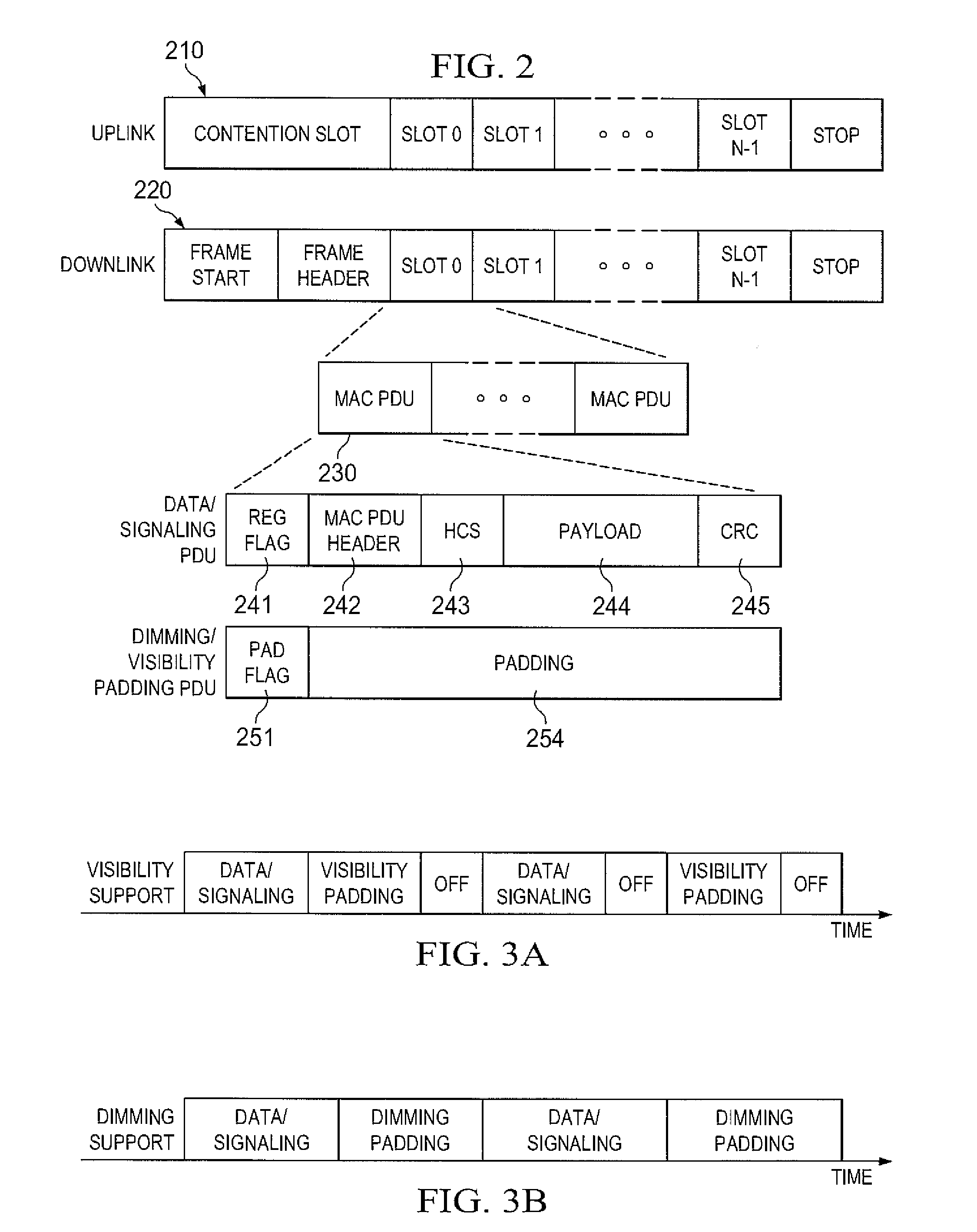 Methods and apparatus for fast and energy-efficient light recovery in a visible light communication (VLC) system