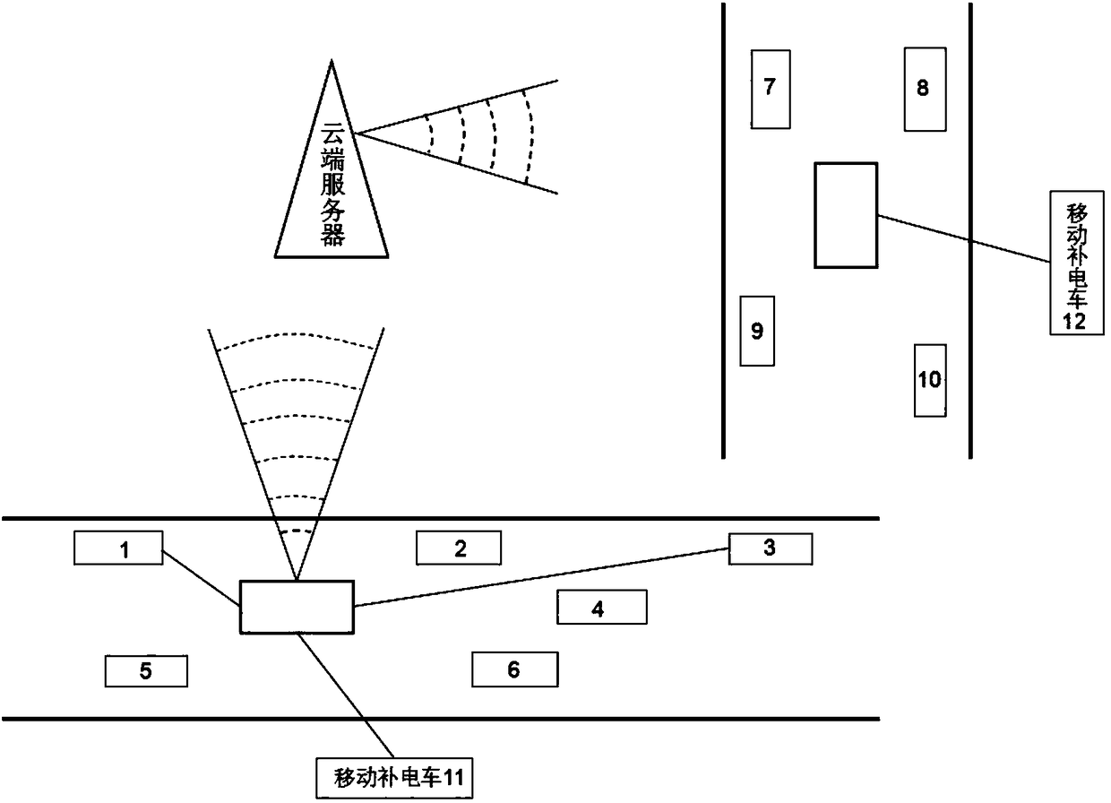 Mobile electricity supplement vehicle system and control method based on wireless communication