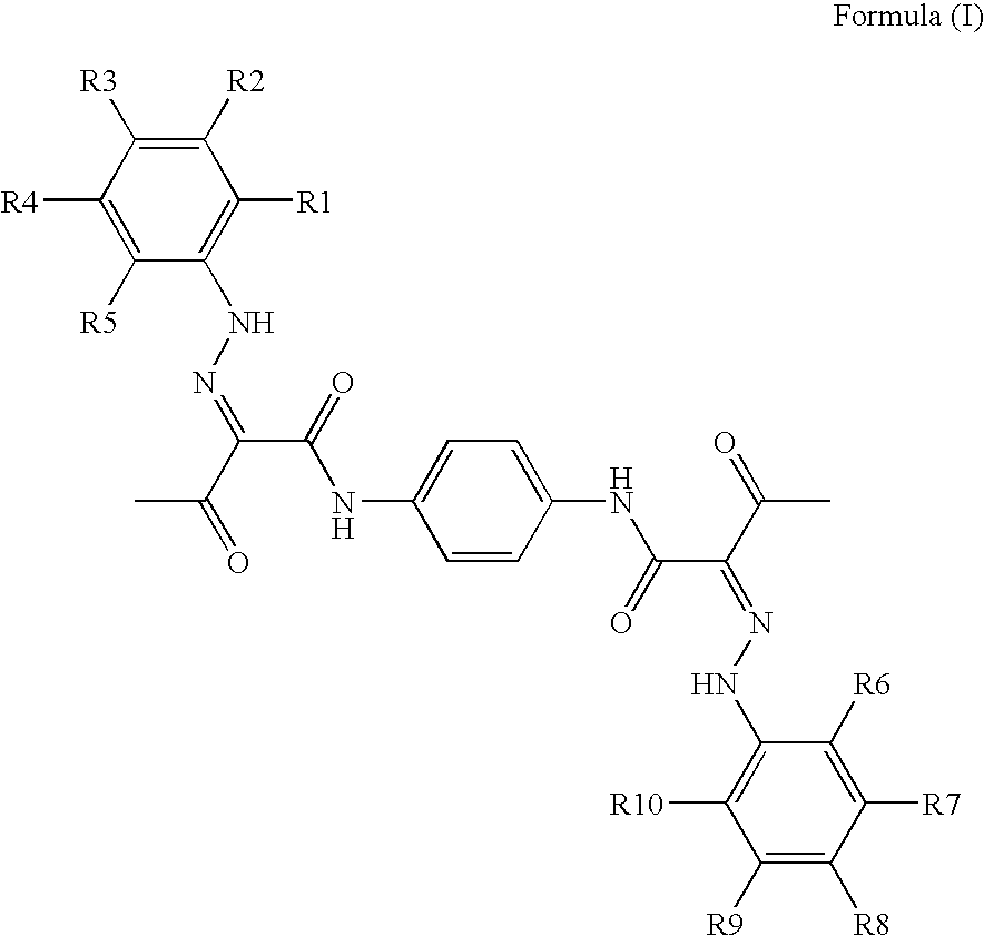 Pigment dispersions with polymeric dispersants having pending chromophore groups