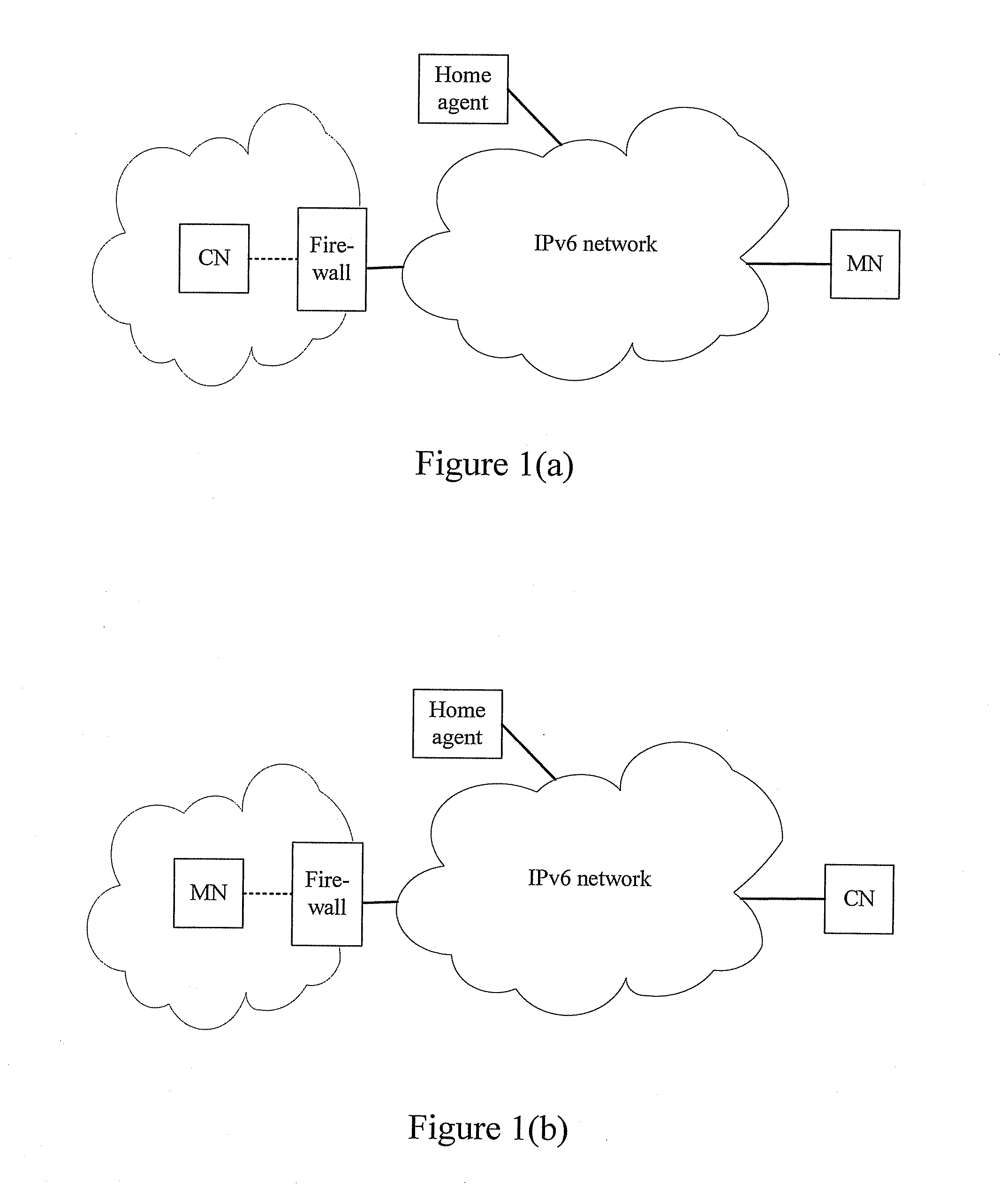 Method for mobile ipv6 data traversing state firewall