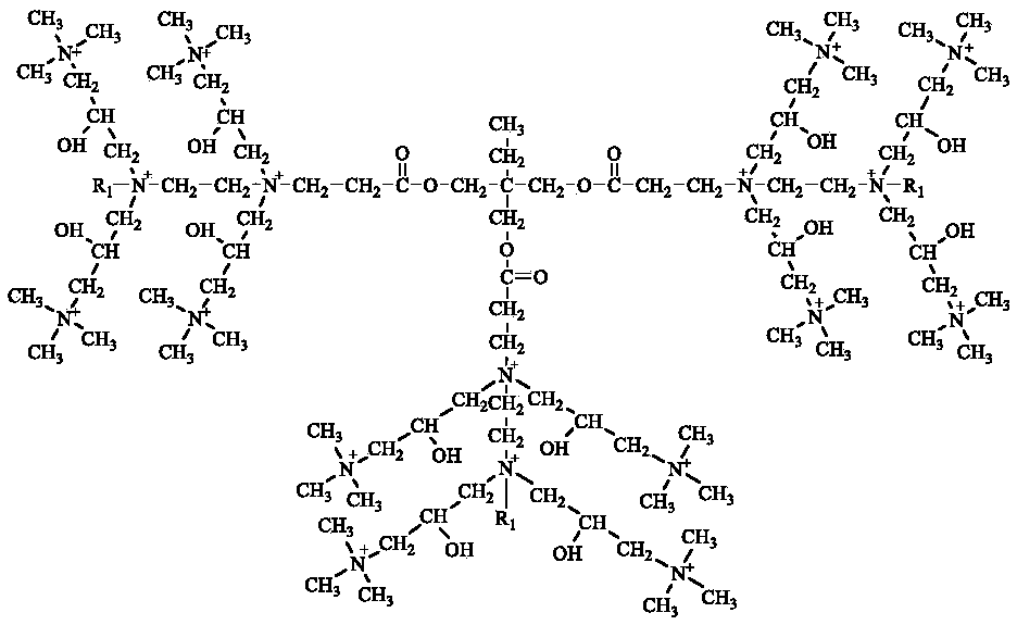 Cationic surfactant with dense charges and preparation method and applications thereof