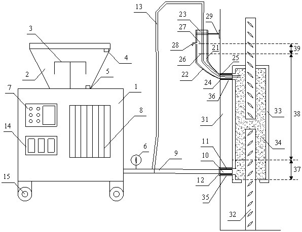 Grouting device and grouting method for sleeve grouting