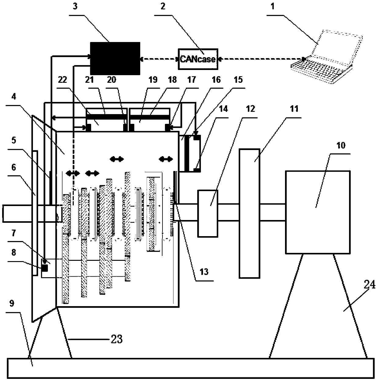 AMT (Automated Manual Transmission) offline detection platform and control method thereof