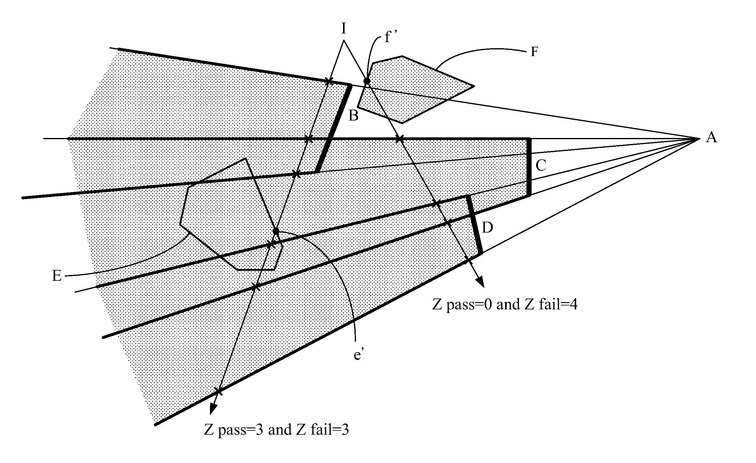 Method and apparatus for generating shadow by using an adaptive shadow volume algorithm