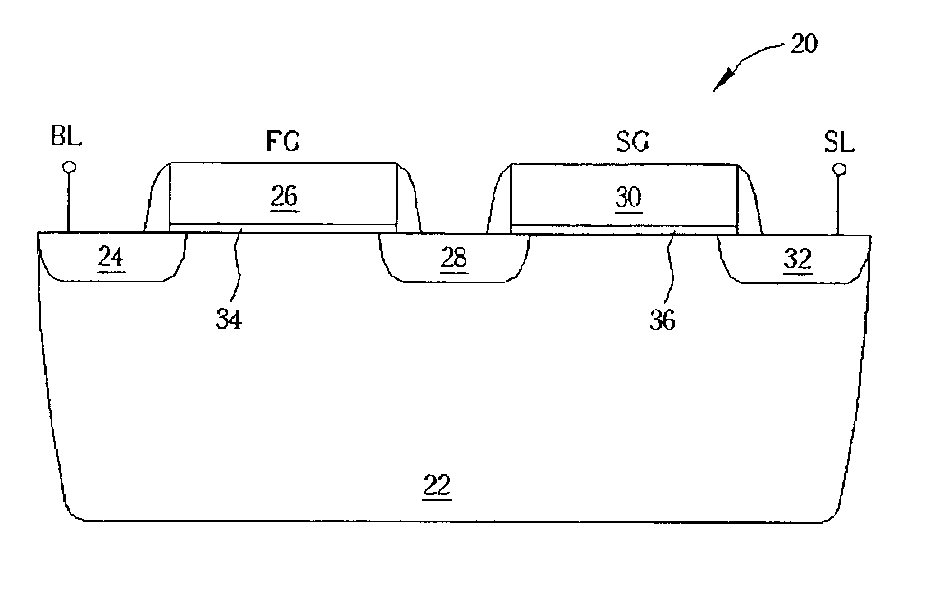 Method for operating N-channel electrically erasable programmable logic device