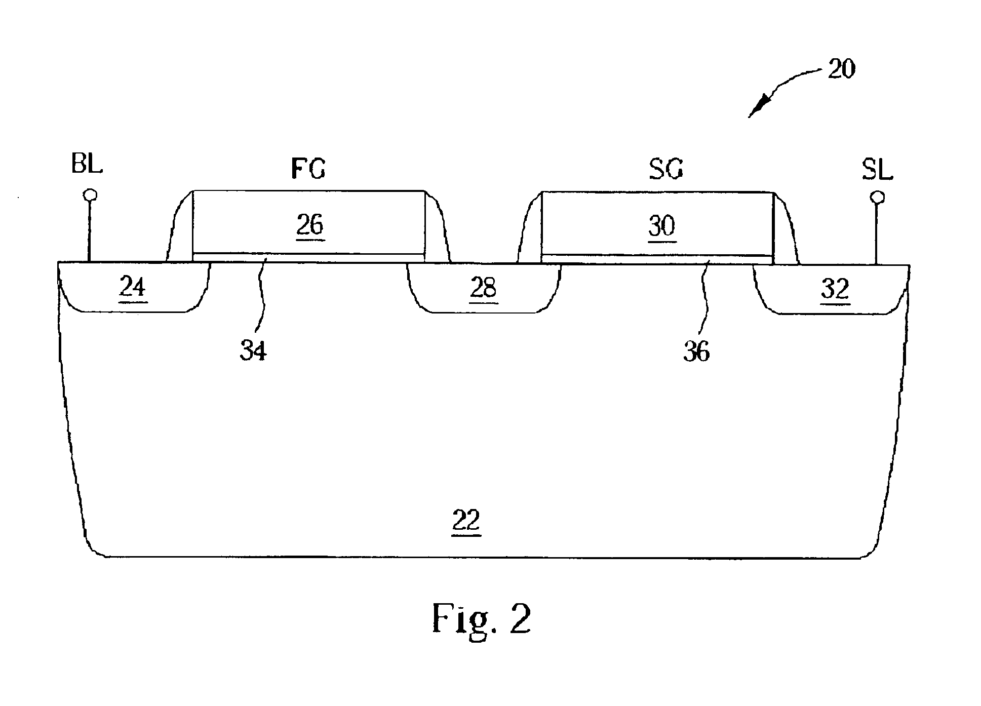 Method for operating N-channel electrically erasable programmable logic device