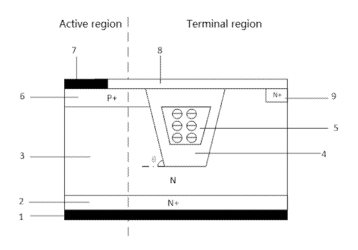 Trench Edge Termination Structure for Power Semiconductor Devices