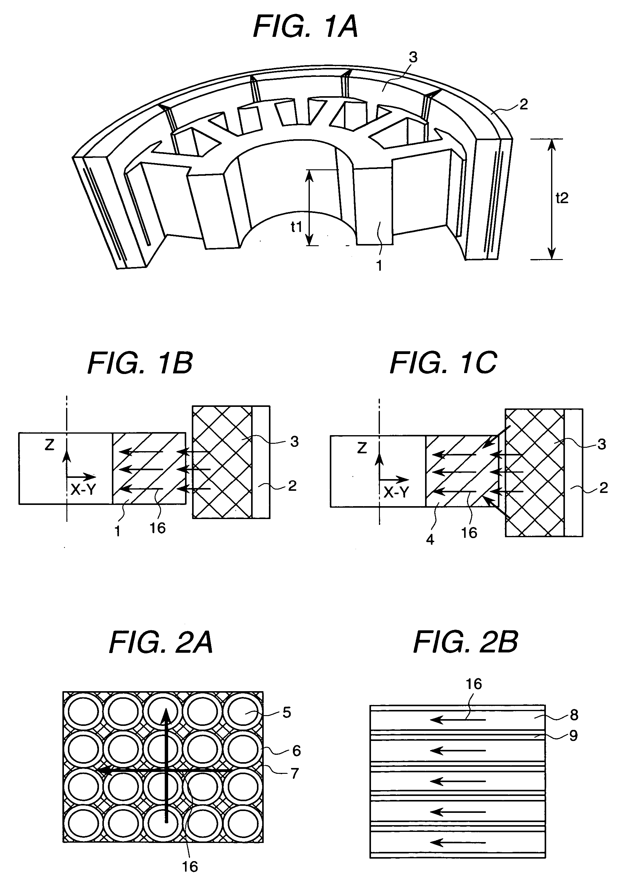 Motor having cores structure wherein magnetic circuit is designed in three dimensional configuration