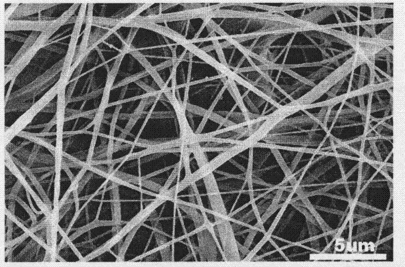 Polymer-ceramic compound nanometer fibrous membrane as well as preparation method and application thereof