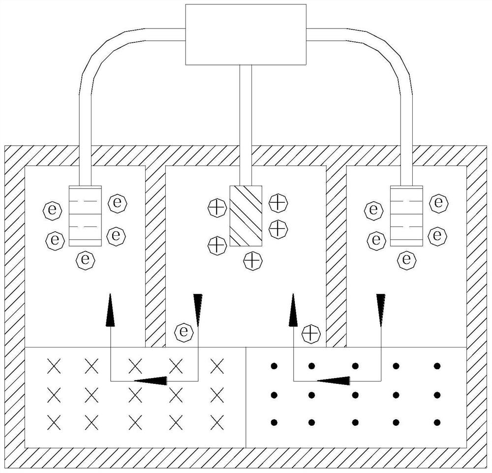 Aluminum oxidation coloring device