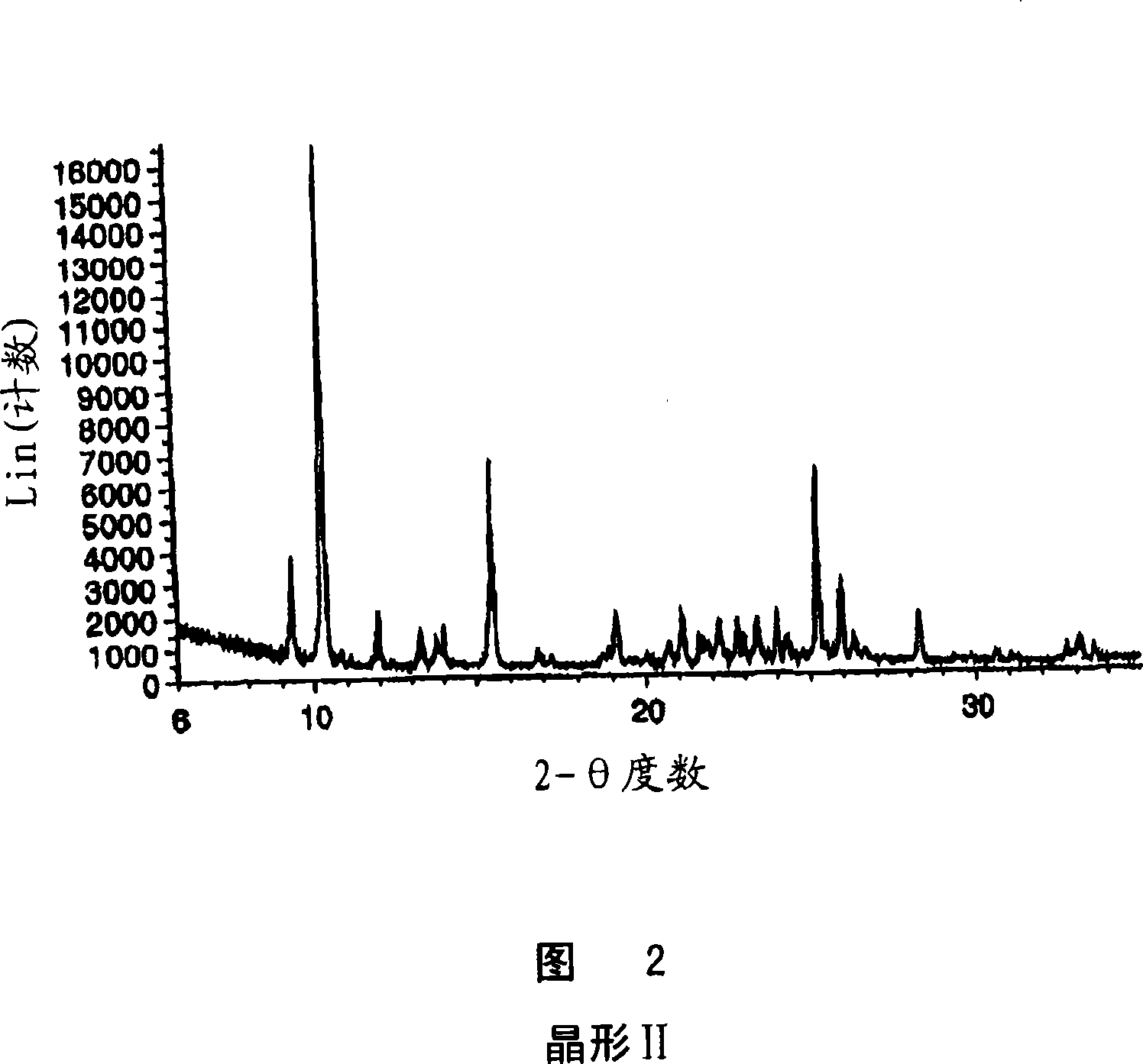 Crystal forms of {[(2r)-7-(2,6-dichlorophenyl)-5-fluoro-2,3-dihydro-1-benzofuran-2-yl]methyl}amine hydrochloride