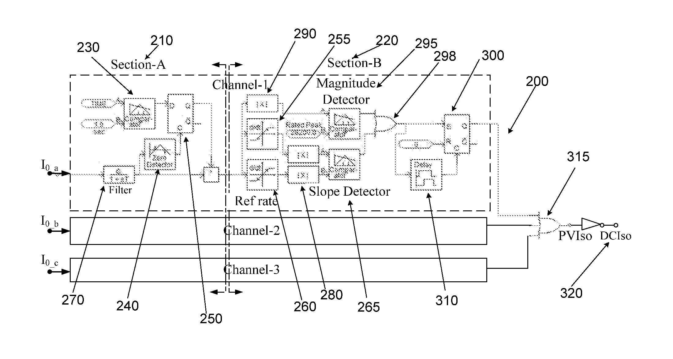 Fault detection and short circuit current management technique for inverter based distributed generators (DG)