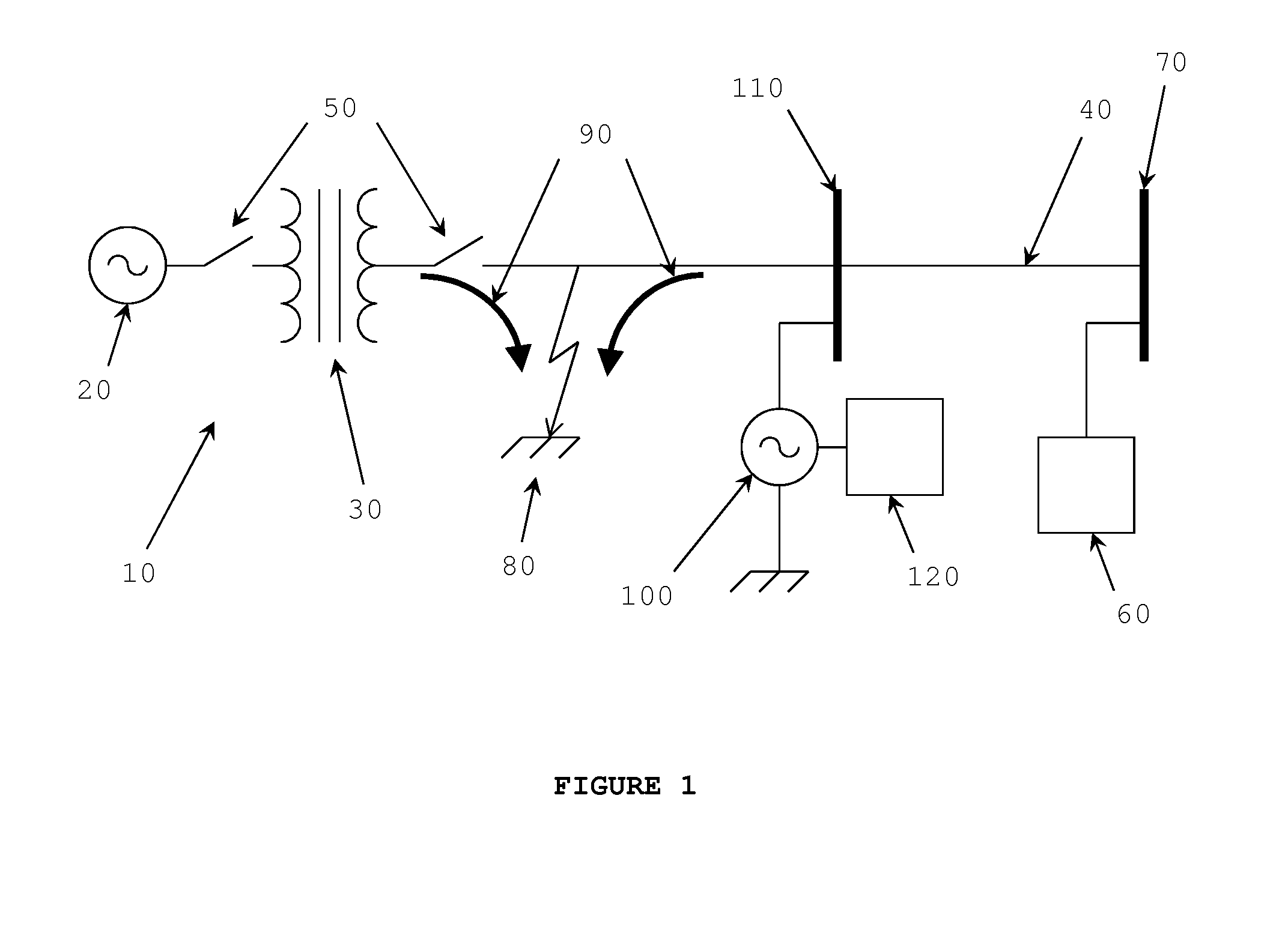 Fault detection and short circuit current management technique for inverter based distributed generators (DG)