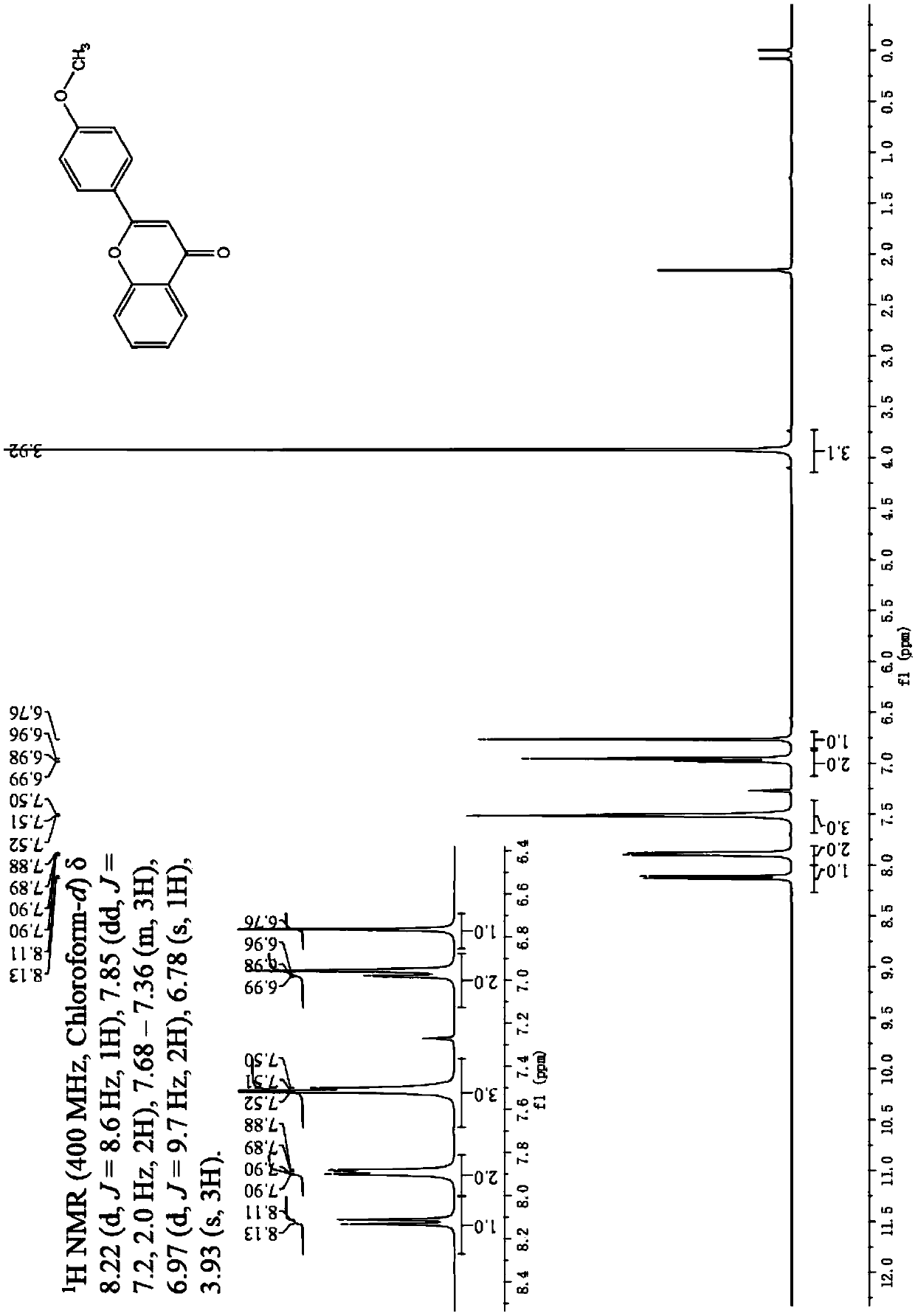 Method for synthesizing 2-aryl benzopyrone flavonoid derivatives