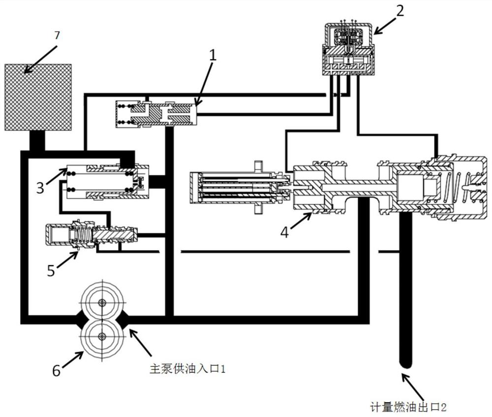 Open-loop adjusting control device for oil supply switching of combined pump