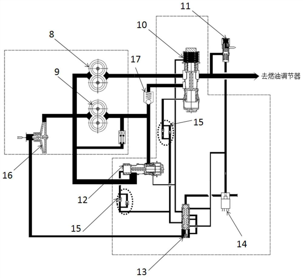 Open-loop adjusting control device for oil supply switching of combined pump