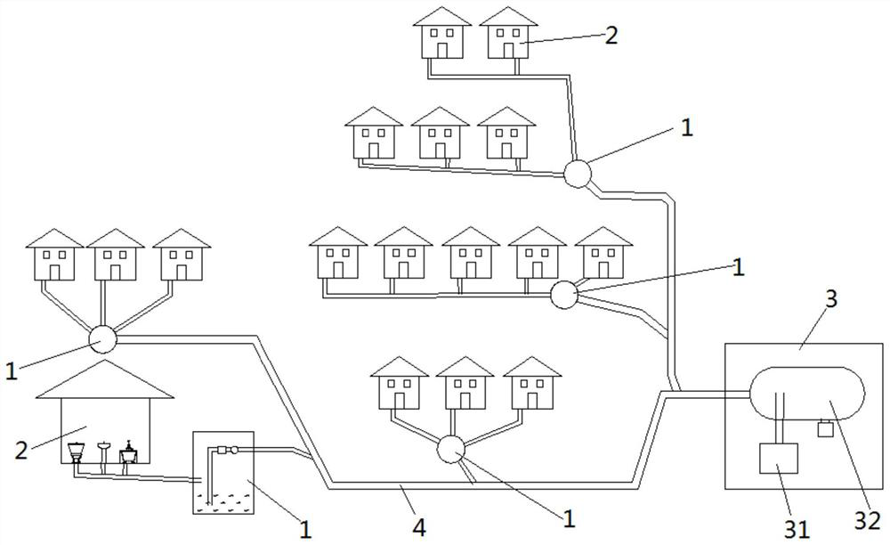 Step-by-step sewage conveying system