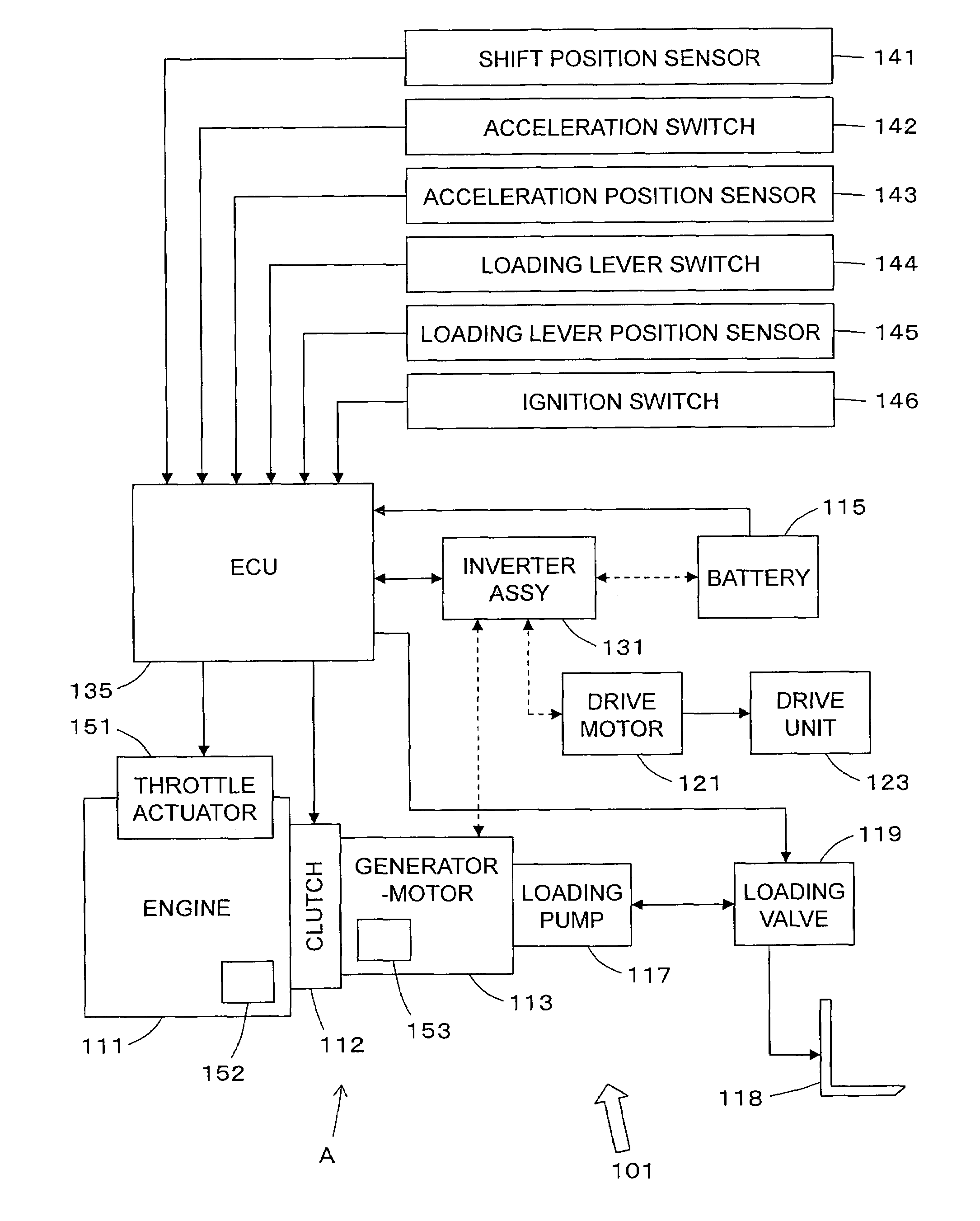 Cargo handling apparatus of cargo handling industrial vehicle