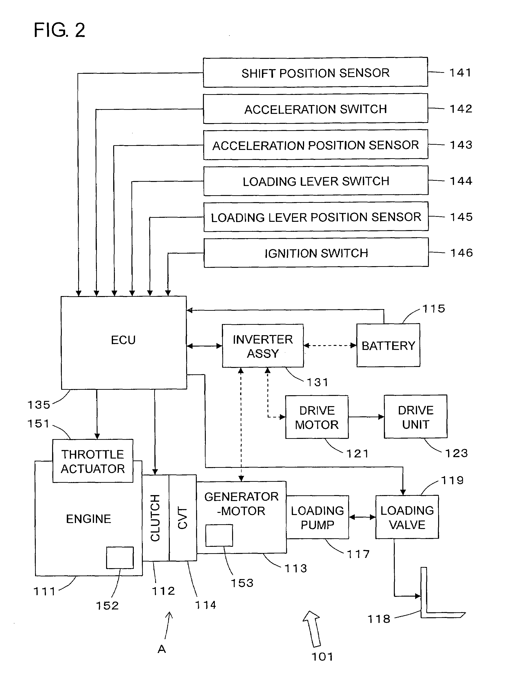 Cargo handling apparatus of cargo handling industrial vehicle