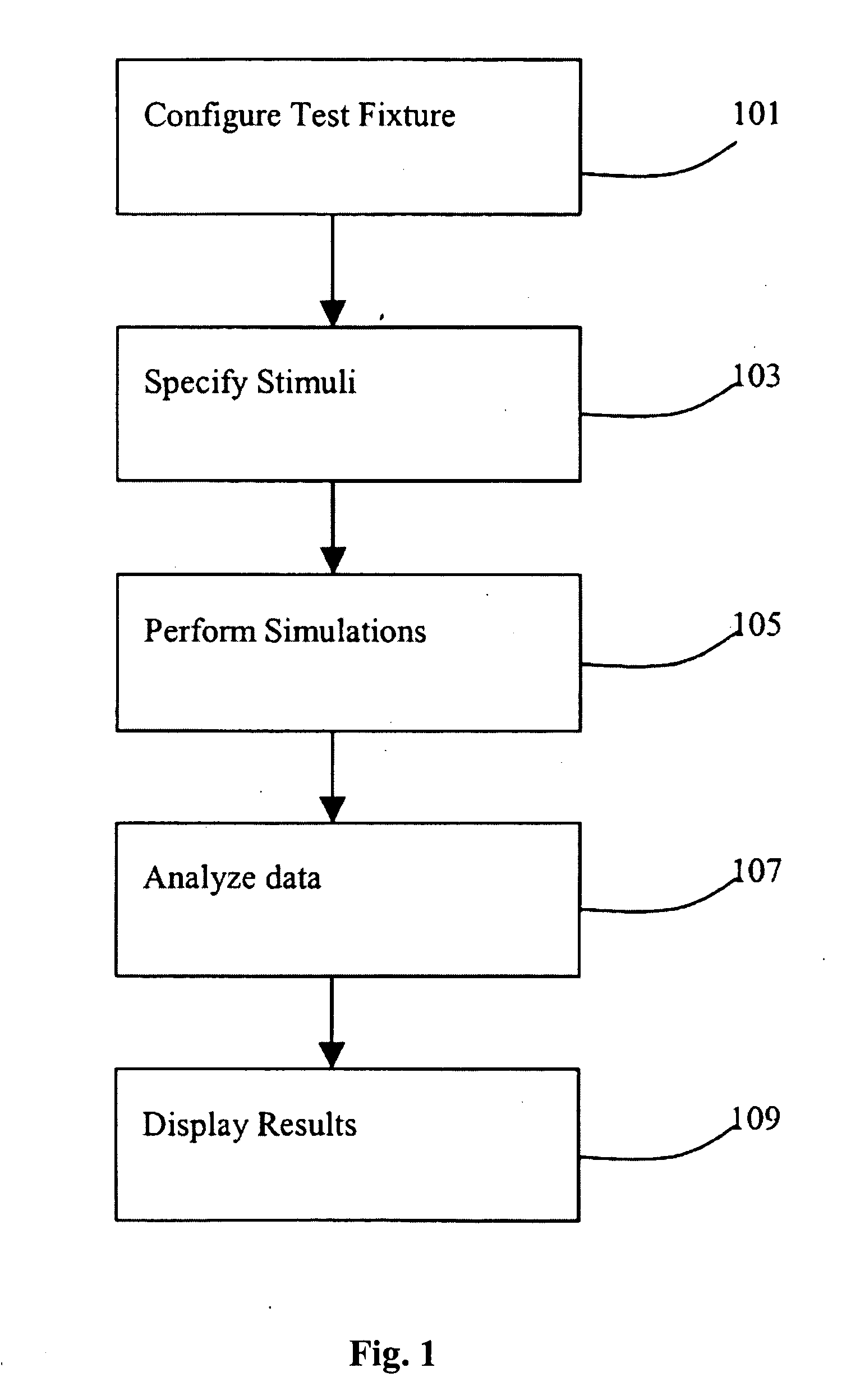 Method and system for implementing parallel execution in a computing system and in a circuit simulator