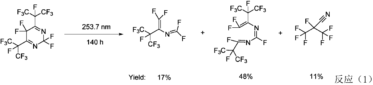 Perfluoro nitrile preparation method