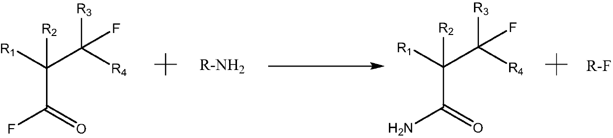 Perfluoro nitrile preparation method