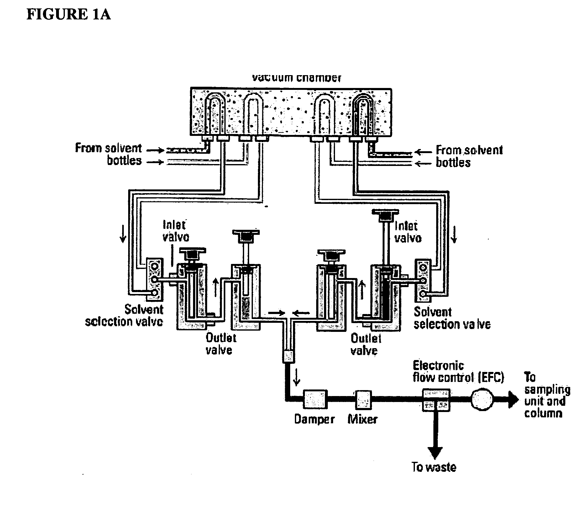 Devices, systems and methods for liquid chromatography