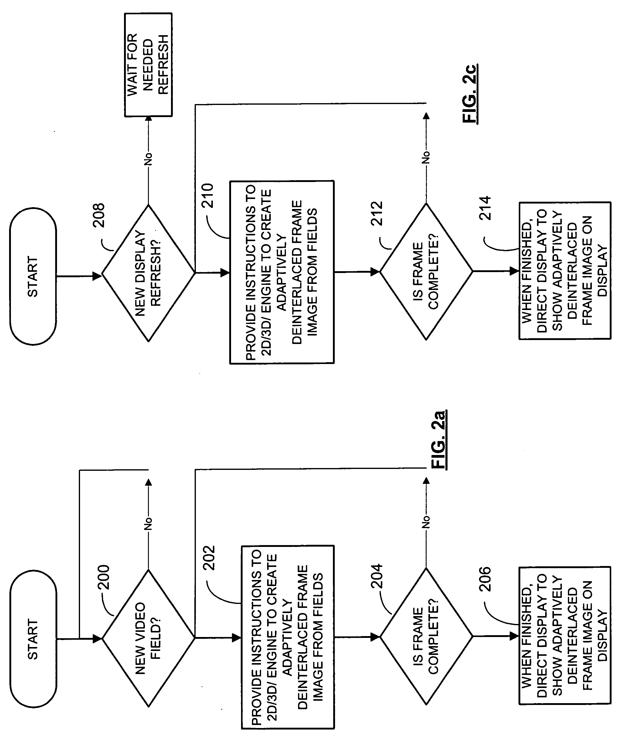 Method for deinterlacing interlaced video by a graphics processor