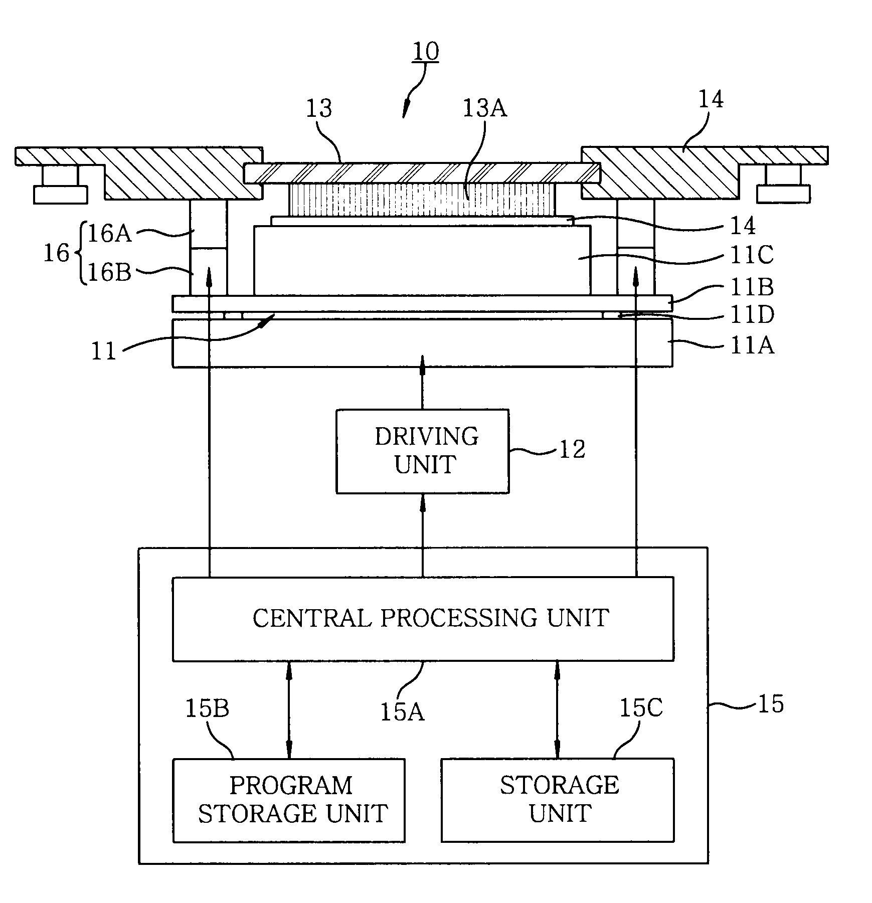 Probe apparatus with mechanism for achieving a predetermined contact load