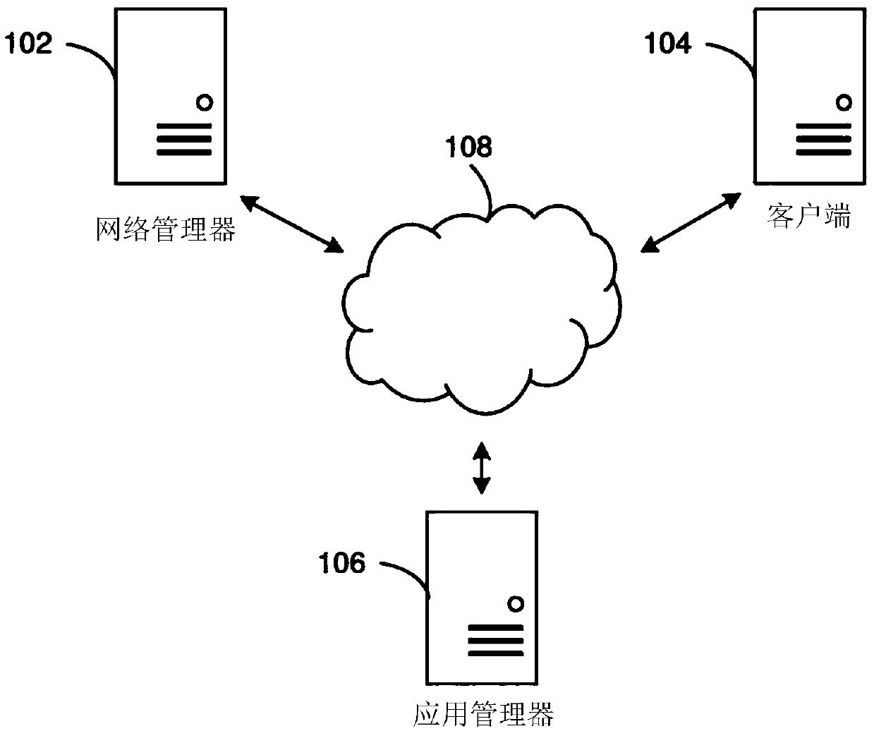 Automatically detecting distributed concurrency errors in cloud systems