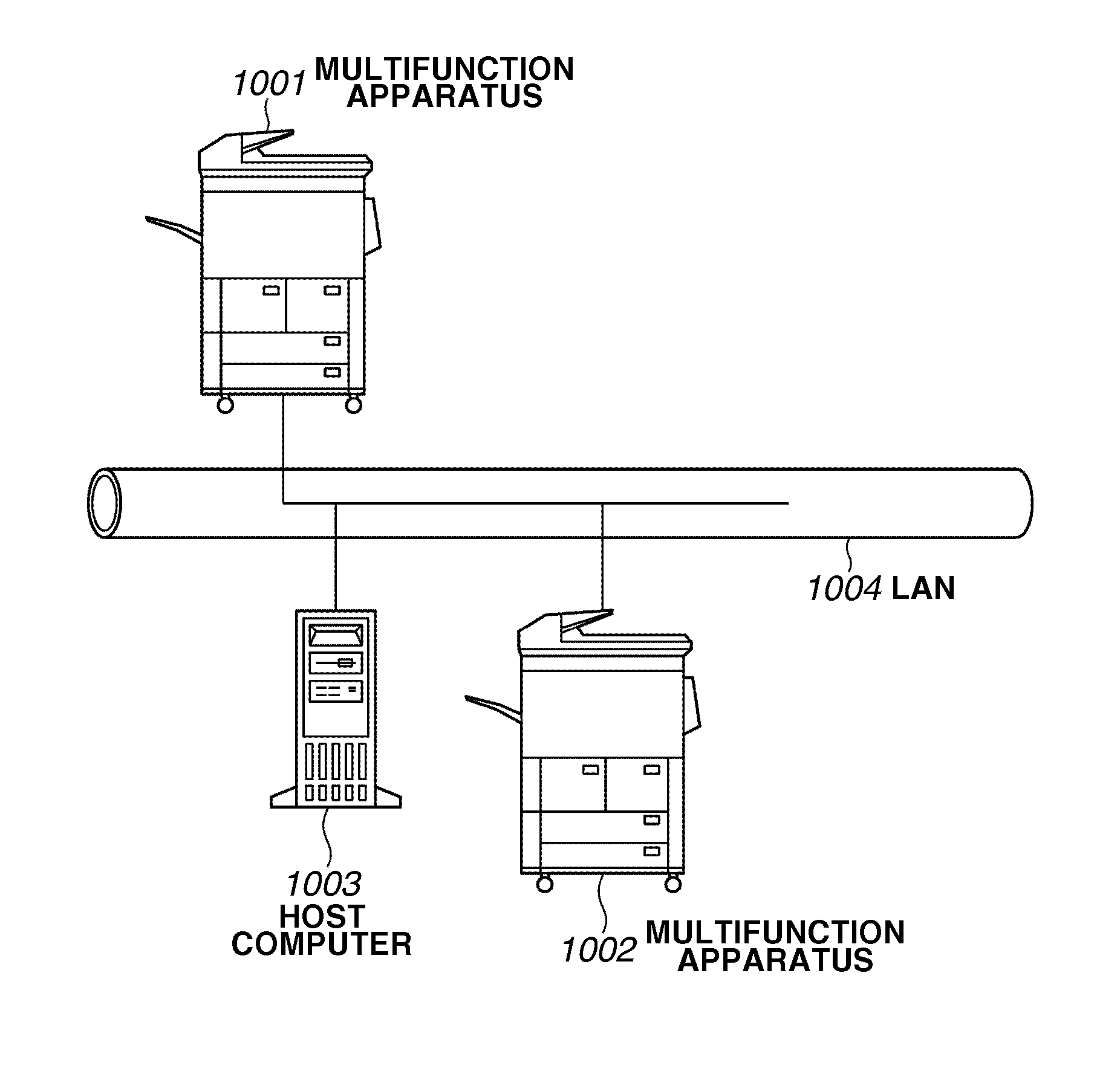 Work flow generation apparatus, work flow generation method, and program