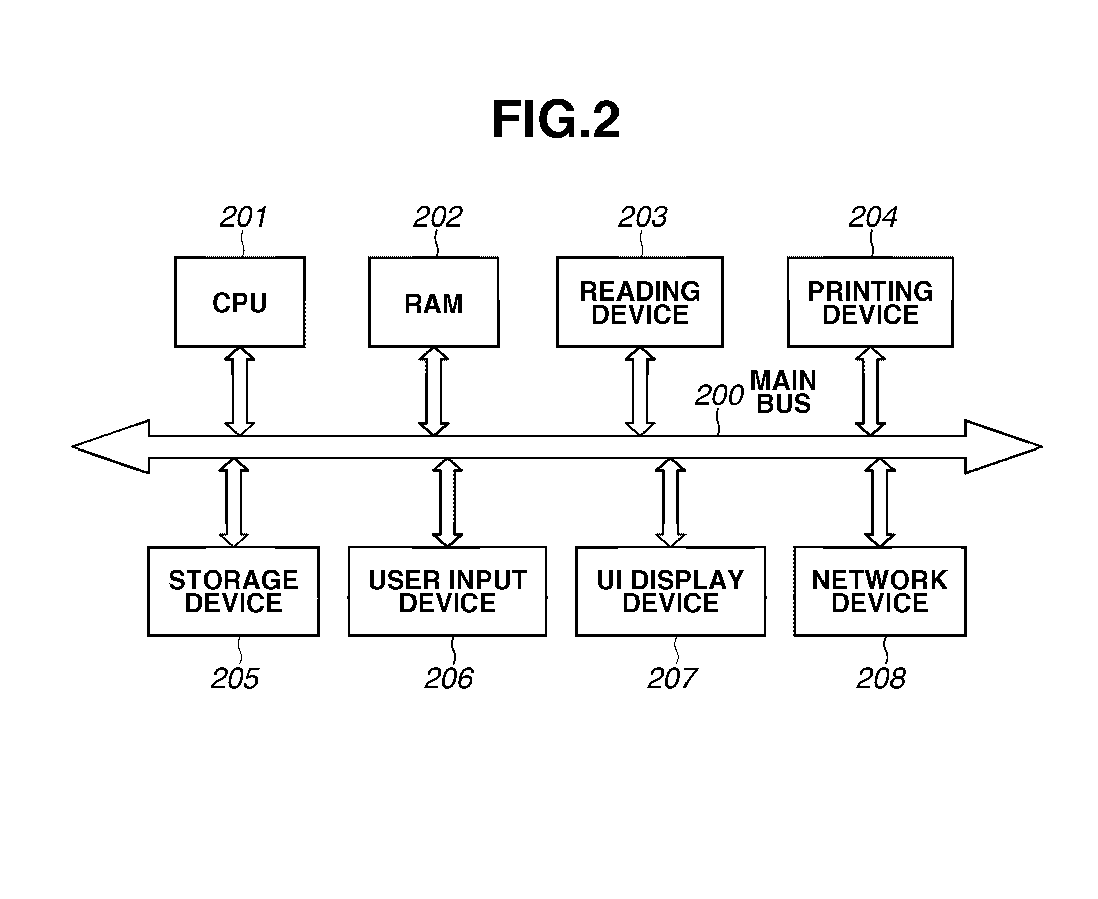 Work flow generation apparatus, work flow generation method, and program