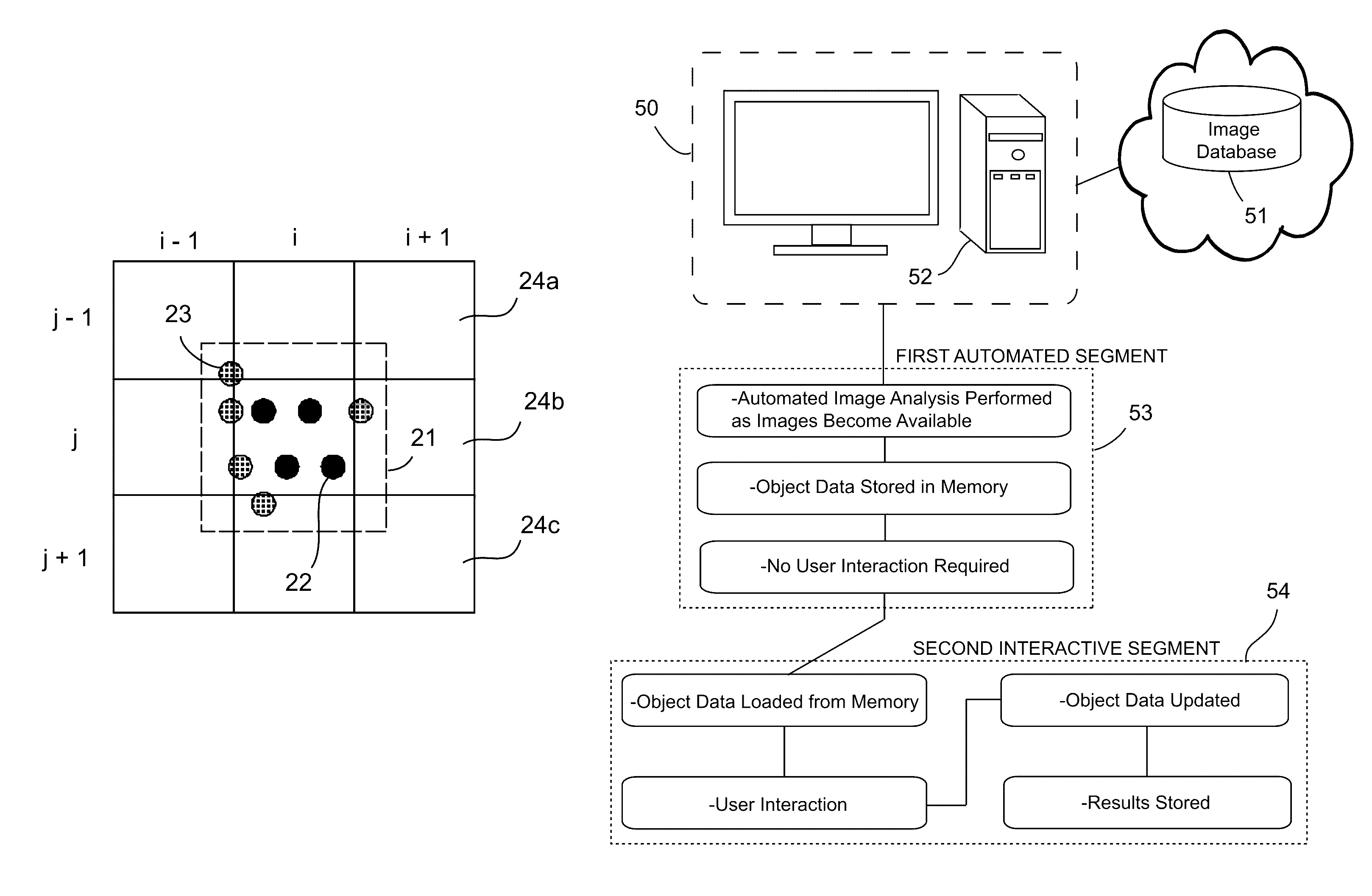 Systems and methods for interactive image analysis of digital pathology images