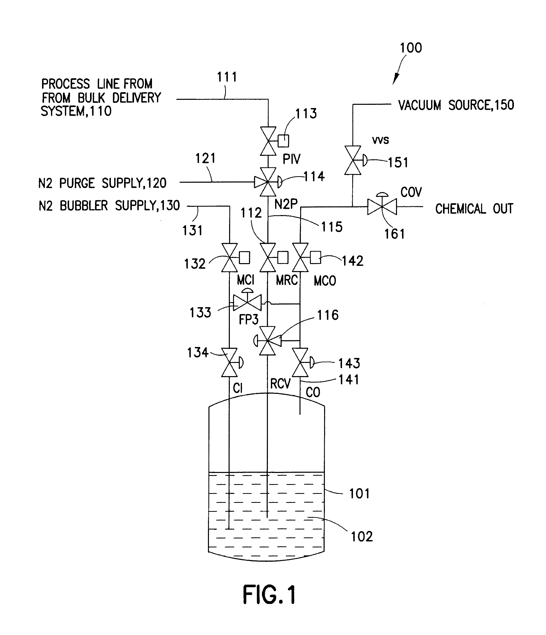 Refillable ampoule with purge capability