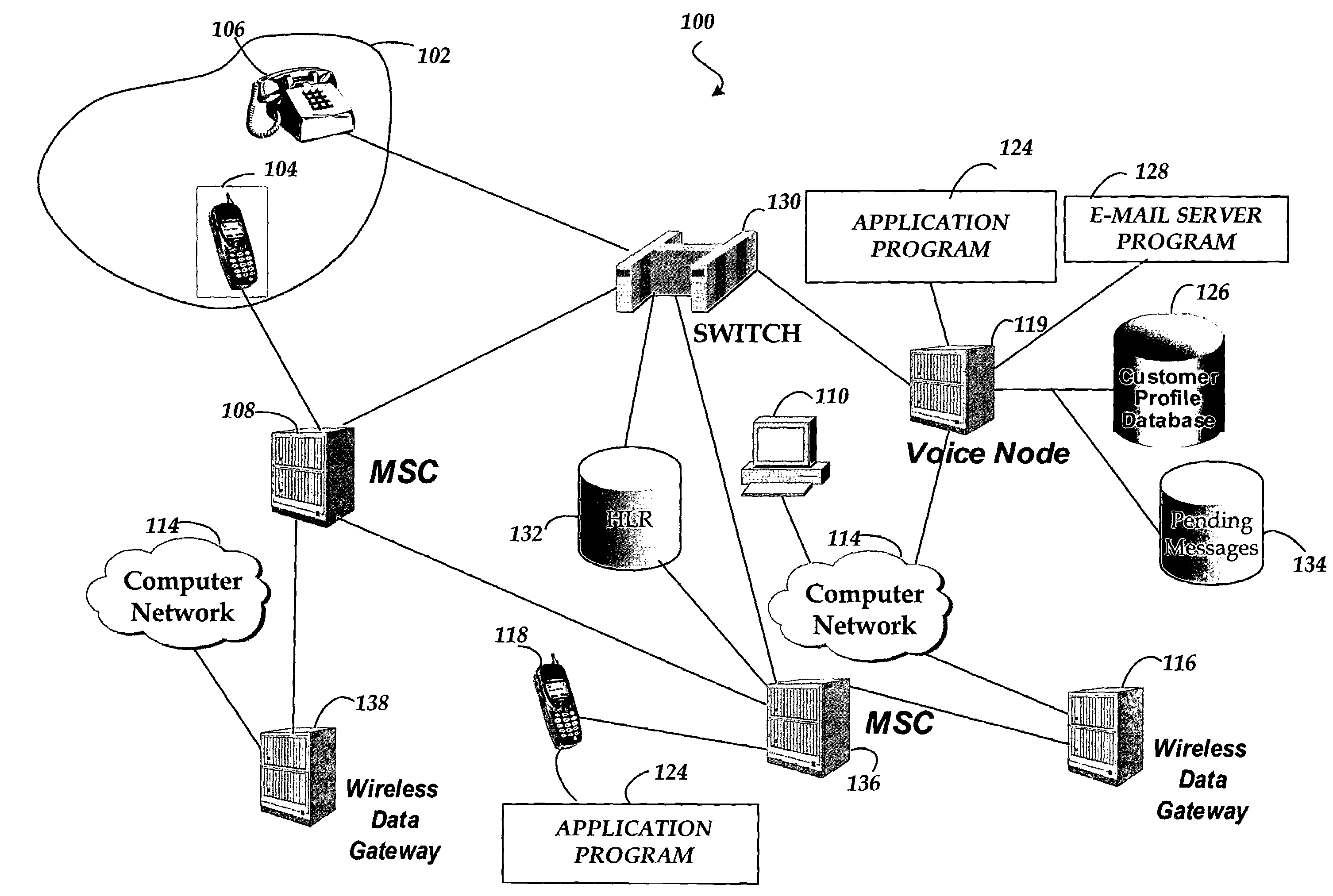 Methods and systems for remotely securing data in a wireless device in a communications network