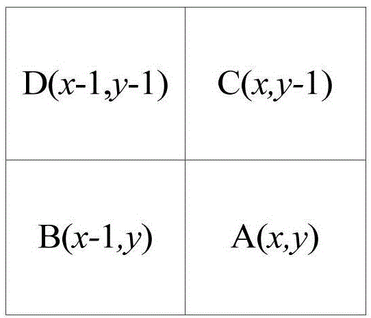 Method and system for image noise reduction